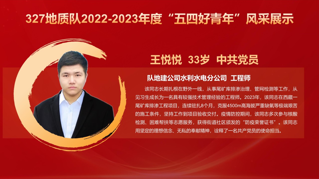 Microsoft PowerPoint - （網(wǎng)站）五四好青年風(fēng)采展示_2.jpg