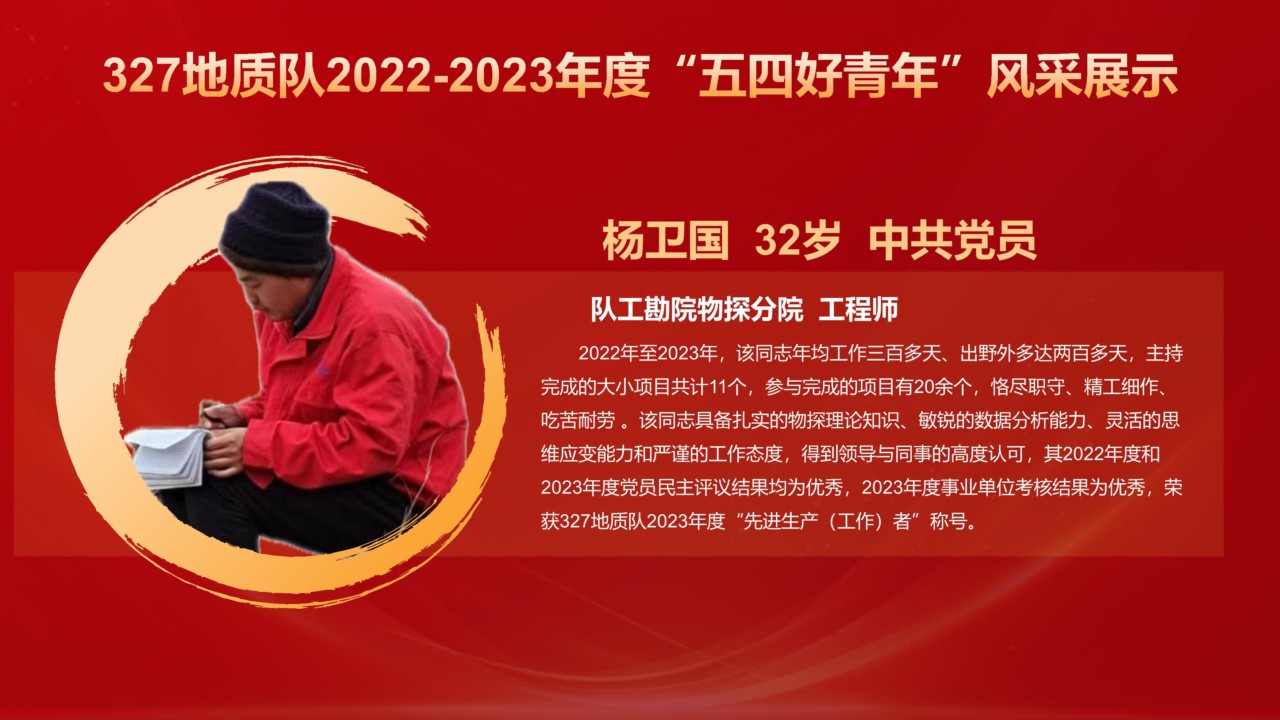 Microsoft PowerPoint - （網(wǎng)站）五四好青年風(fēng)采展示_5.jpg
