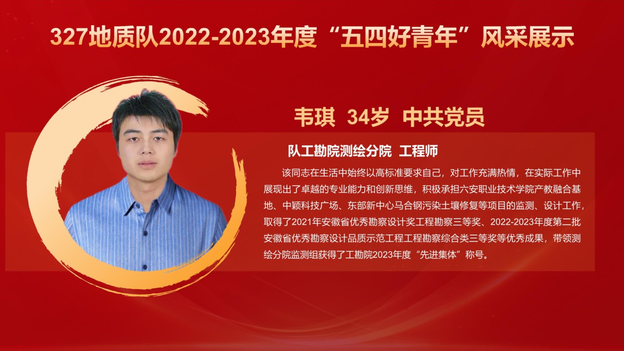 Microsoft PowerPoint - （網(wǎng)站）五四好青年風(fēng)采展示_6.jpg