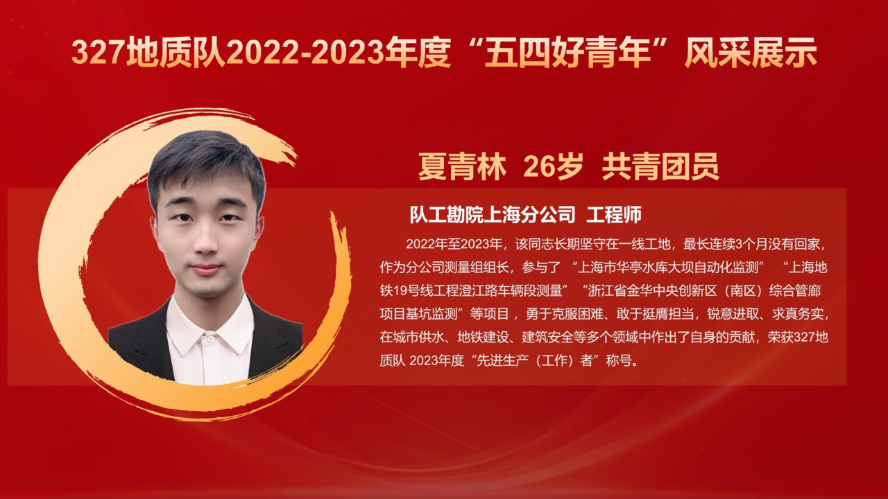 Microsoft PowerPoint - （網(wǎng)站）五四好青年風(fēng)采展示_8.jpg