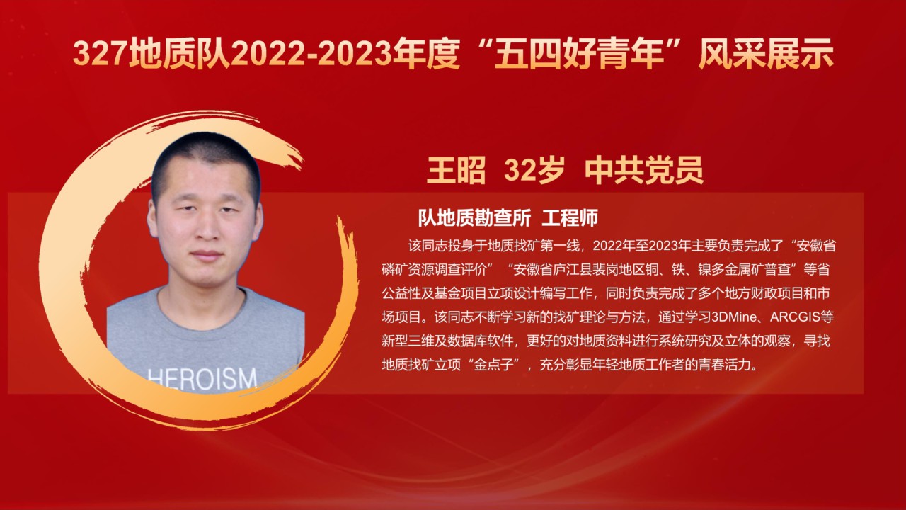 Microsoft PowerPoint - （網(wǎng)站）五四好青年風(fēng)采展示_13.jpg