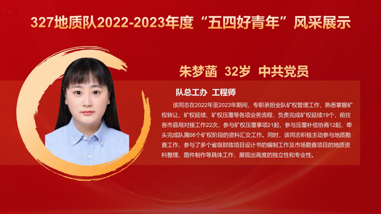Microsoft PowerPoint - （網(wǎng)站）五四好青年風(fēng)采展示_19.jpg