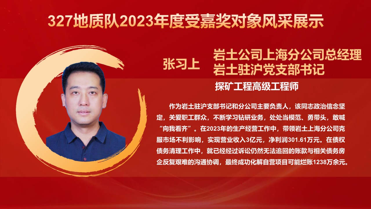 327地質(zhì)隊(duì)2023年度獲表彰對(duì)象風(fēng)采展示_25.png