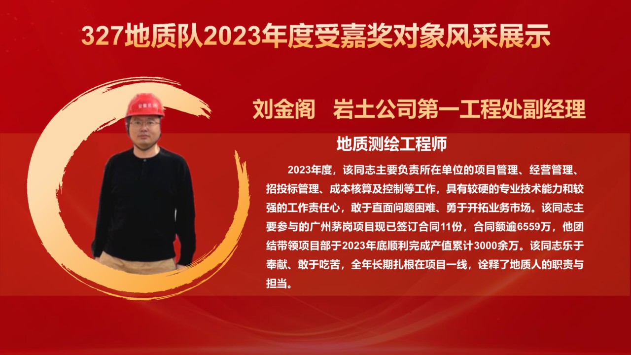 327地質(zhì)隊(duì)2023年度獲表彰對(duì)象風(fēng)采展示_26.png