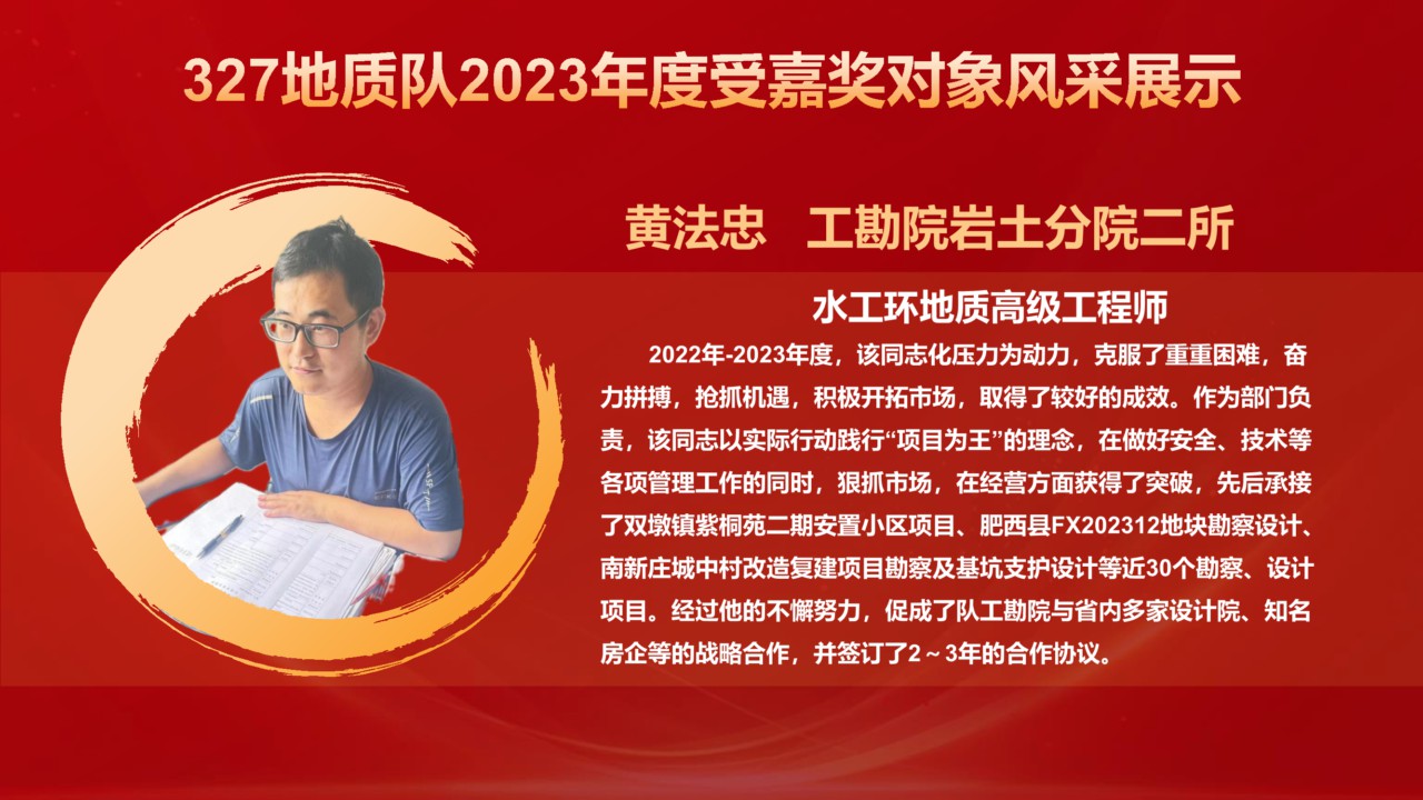 327地質(zhì)隊2023年度獲表彰對象風(fēng)采展示_29.png