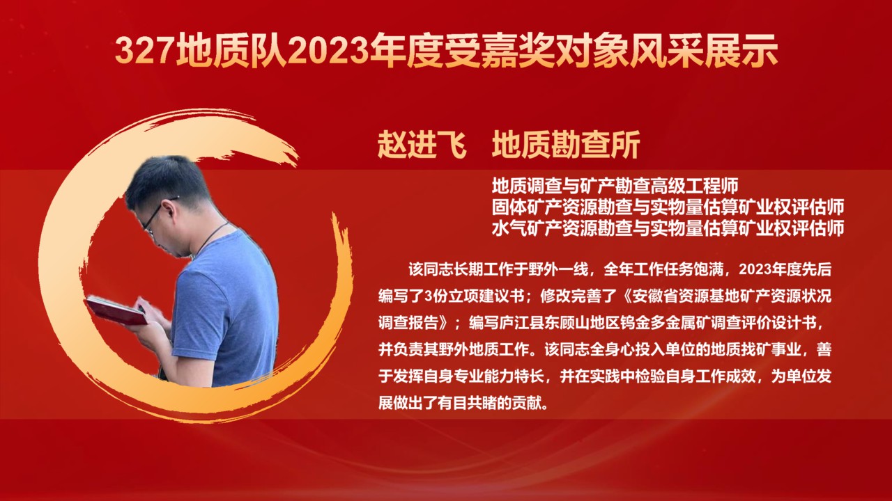 327地質(zhì)隊2023年度獲表彰對象風(fēng)采展示_30.png