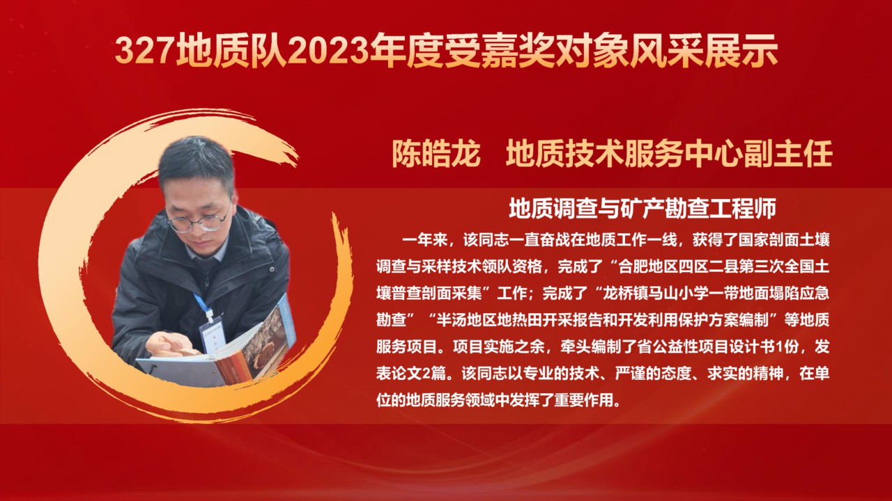 327地質(zhì)隊2023年度獲表彰對象風(fēng)采展示_31.png